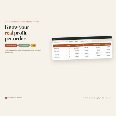 Etsy & Handmade Seller Profit Tracker by Oddwren